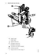 Preview for 57 page of Jungheinrich EJD K18 Operating Instructions Manual