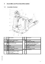 Preview for 17 page of Jungheinrich EJE 220 Operating Instructions Manual