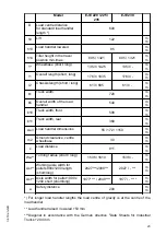 Preview for 23 page of Jungheinrich EJE 220 Operating Instructions Manual