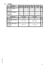 Preview for 27 page of Jungheinrich EJE 220 Operating Instructions Manual