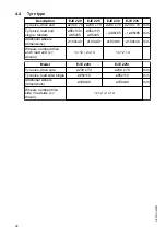 Preview for 28 page of Jungheinrich EJE 220 Operating Instructions Manual