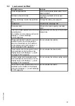 Preview for 99 page of Jungheinrich EJE 220 Operating Instructions Manual