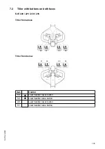 Preview for 105 page of Jungheinrich EJE 220 Operating Instructions Manual