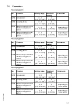 Preview for 127 page of Jungheinrich EJE 220 Operating Instructions Manual