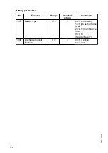 Preview for 128 page of Jungheinrich EJE 220 Operating Instructions Manual