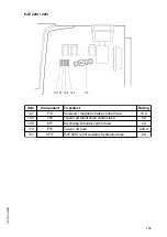 Preview for 165 page of Jungheinrich EJE 220 Operating Instructions Manual