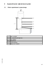 Preview for 225 page of Jungheinrich EJE 220 Operating Instructions Manual