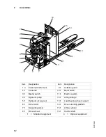 Preview for 9 page of Jungheinrich EJE KmS 16 Operating Instructions Manual