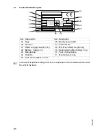 Preview for 15 page of Jungheinrich EKE 30-2 ac Operating Instructions Manual