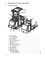 Preview for 13 page of Jungheinrich EKS 110 Operating Instructions Manual