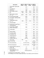 Preview for 18 page of Jungheinrich EKS 110 Operating Instructions Manual