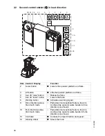 Preview for 37 page of Jungheinrich EKS 110 Operating Instructions Manual