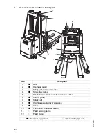 Preview for 13 page of Jungheinrich EKS 308 Operating Instructions Manual