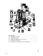 Preview for 21 page of Jungheinrich EKS 308 Operating Instructions Manual