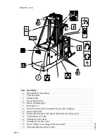 Предварительный просмотр 21 страницы Jungheinrich EKS 410 Operating Instructions Manual