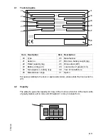 Предварительный просмотр 22 страницы Jungheinrich EKS 410 Operating Instructions Manual