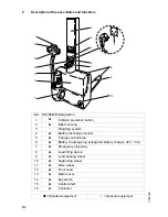 Preview for 11 page of Jungheinrich EMC 110/B 10 Operating Instructions Manual