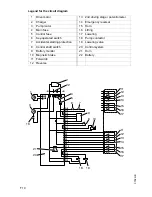 Предварительный просмотр 43 страницы Jungheinrich EMC 110/B 10 Operating Instructions Manual