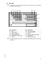 Preview for 32 page of Jungheinrich ERE 120 Operating Instructions Manual