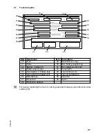 Предварительный просмотр 18 страницы Jungheinrich ERE 120n Operating Instructions Manual