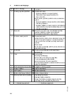 Preview for 31 page of Jungheinrich ERE 120n Operating Instructions Manual