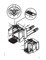 Preview for 32 page of Jungheinrich ERE 120n Operating Instructions Manual