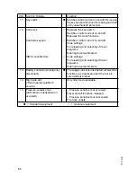 Preview for 33 page of Jungheinrich ERE 120n Operating Instructions Manual