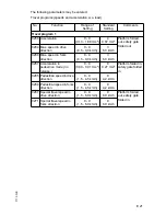 Preview for 50 page of Jungheinrich ERE 120n Operating Instructions Manual