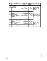 Preview for 51 page of Jungheinrich ERE 120n Operating Instructions Manual