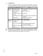 Preview for 58 page of Jungheinrich ERE 120n Operating Instructions Manual