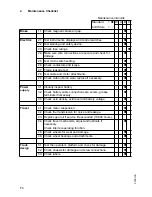 Preview for 63 page of Jungheinrich ERE 120n Operating Instructions Manual