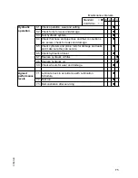 Preview for 64 page of Jungheinrich ERE 120n Operating Instructions Manual