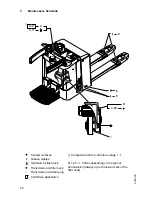 Предварительный просмотр 65 страницы Jungheinrich ERE 120n Operating Instructions Manual