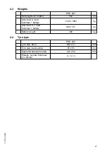 Preview for 29 page of Jungheinrich ESD 220 Operating Instructions Manual