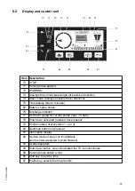 Preview for 99 page of Jungheinrich ESD 220 Operating Instructions Manual