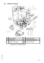 Предварительный просмотр 131 страницы Jungheinrich ESD 220 Operating Instructions Manual