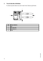 Preview for 16 page of Jungheinrich ESE 220 Operating Instructions Manual