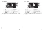 Preview for 18 page of Jungheinrich ESE 420 Operating Instructions Manual