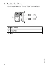 Предварительный просмотр 12 страницы Jungheinrich ESE 533 Operating Instructions Manual