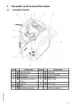 Предварительный просмотр 13 страницы Jungheinrich ESE 533 Operating Instructions Manual