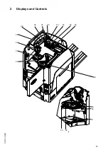 Preview for 43 page of Jungheinrich ESE 533 Operating Instructions Manual