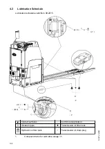 Предварительный просмотр 104 страницы Jungheinrich ESE 533 Operating Instructions Manual