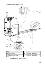 Preview for 105 page of Jungheinrich ESE 533 Operating Instructions Manual