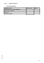 Preview for 133 page of Jungheinrich ESE 533 Operating Instructions Manual