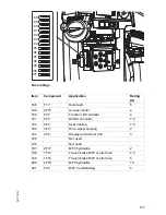 Preview for 180 page of Jungheinrich ETV C16 Operating Instructions Manual