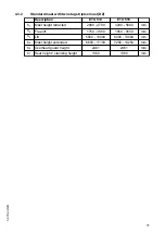 Предварительный просмотр 39 страницы Jungheinrich ETX 513 Operating Instructions Manual