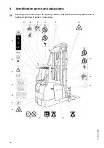 Предварительный просмотр 48 страницы Jungheinrich ETX 513 Operating Instructions Manual