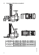 Предварительный просмотр 78 страницы Jungheinrich ETX 513 Operating Instructions Manual