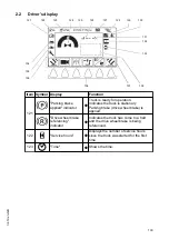 Предварительный просмотр 105 страницы Jungheinrich ETX 513 Operating Instructions Manual