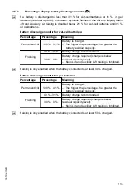 Предварительный просмотр 115 страницы Jungheinrich ETX 513 Operating Instructions Manual